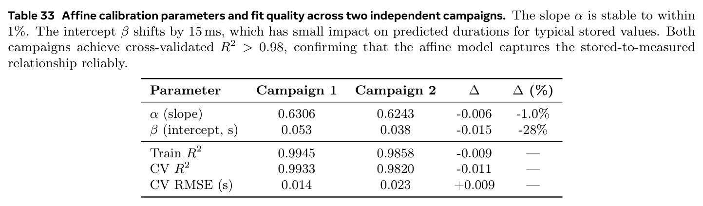table_33.jpg