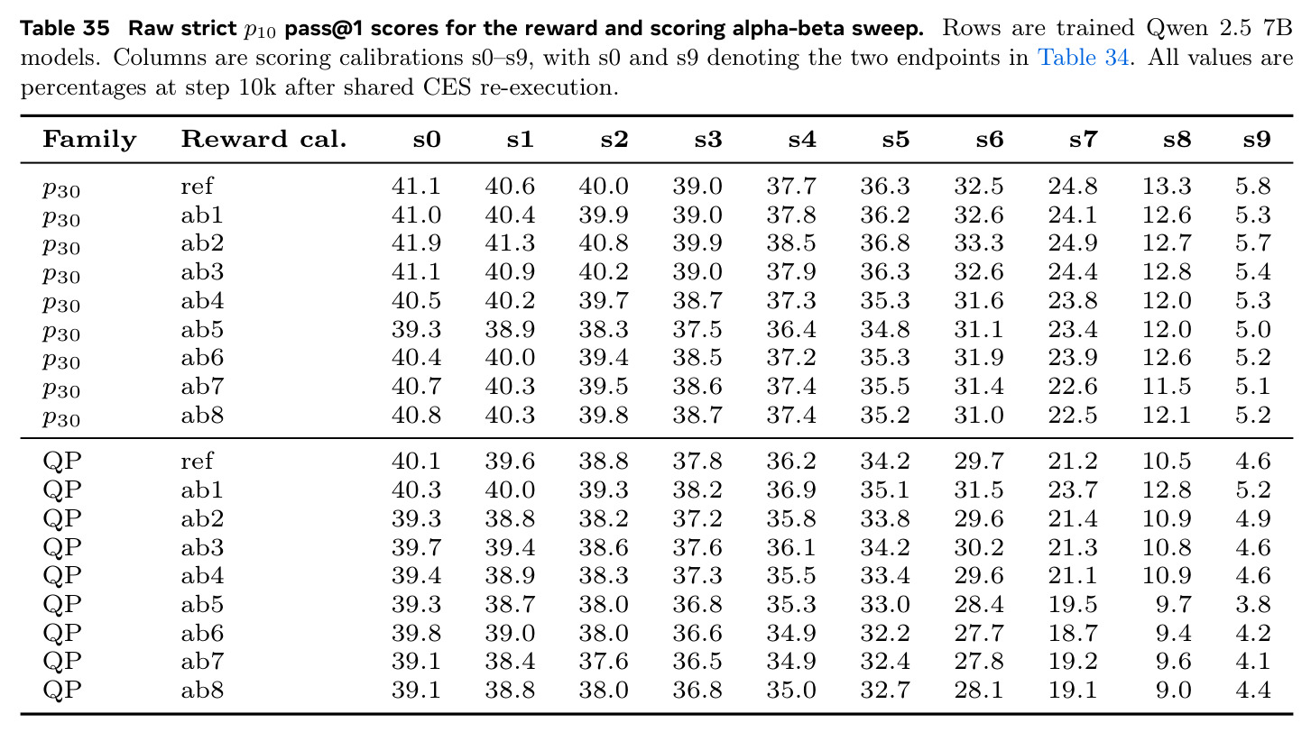 table_35.jpg
