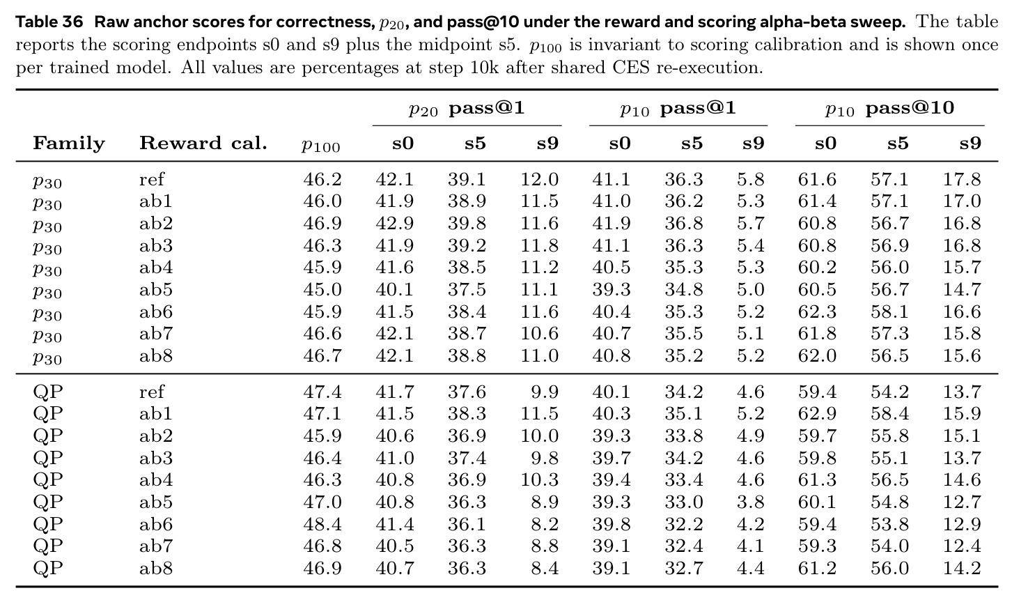 table_36.jpg