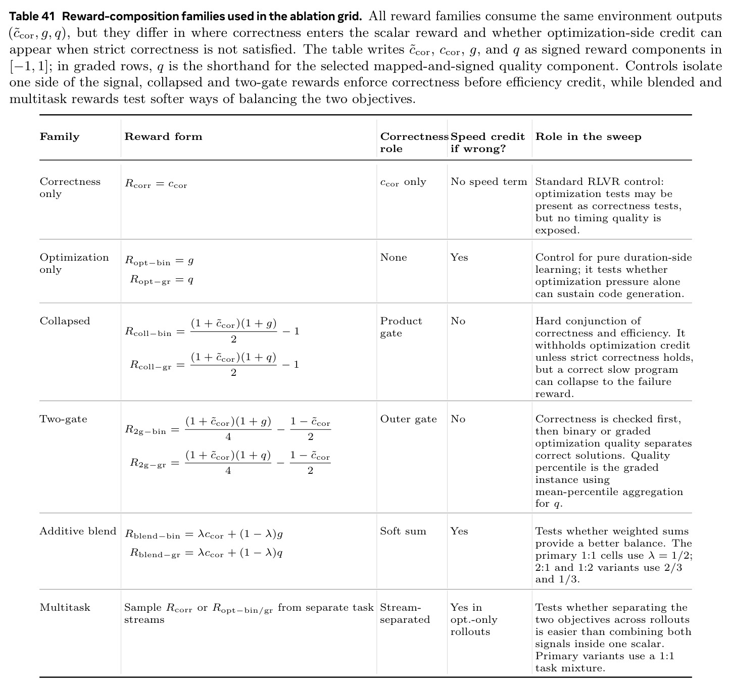 table_41.jpg