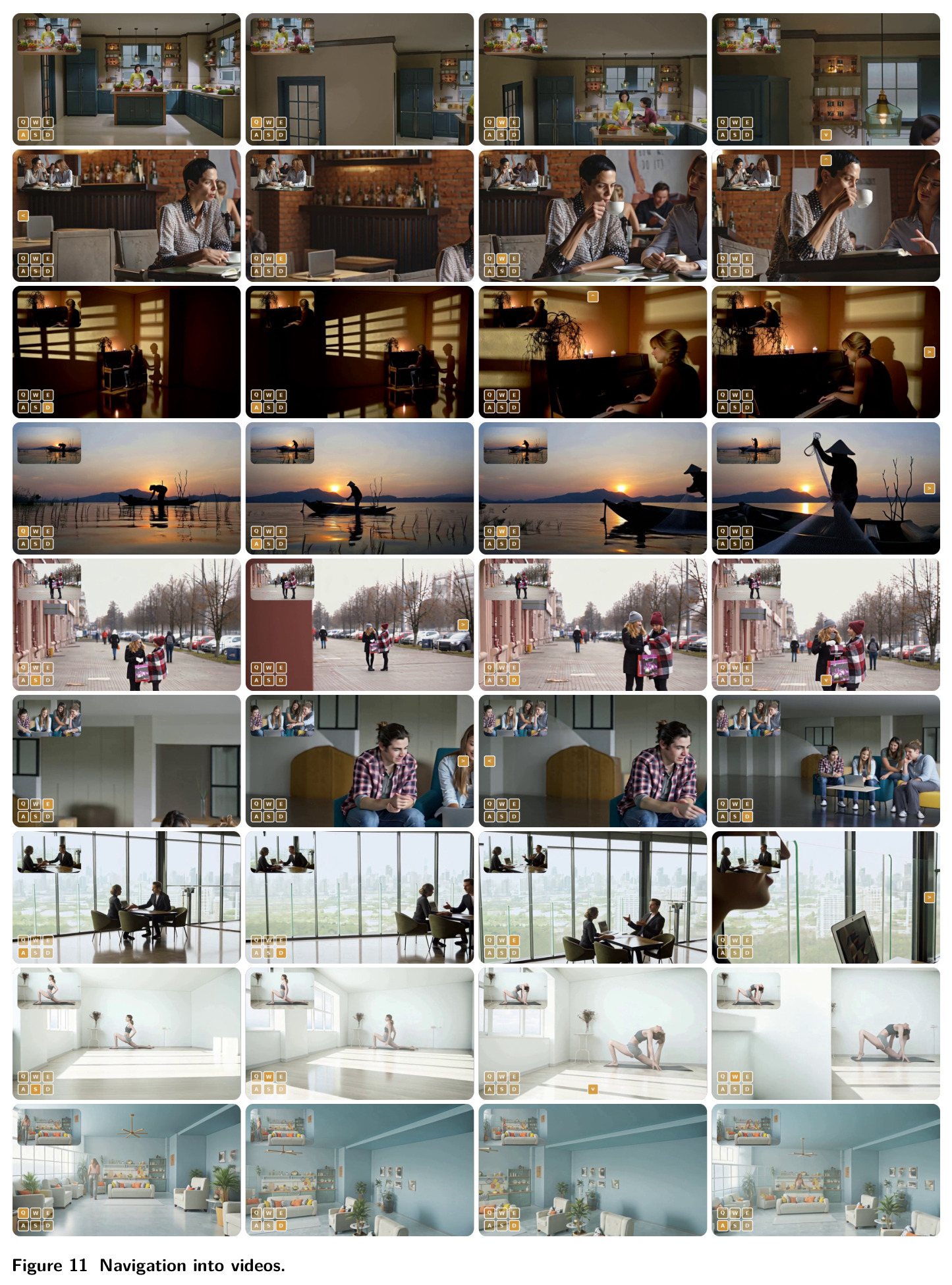 Navigation into videos.