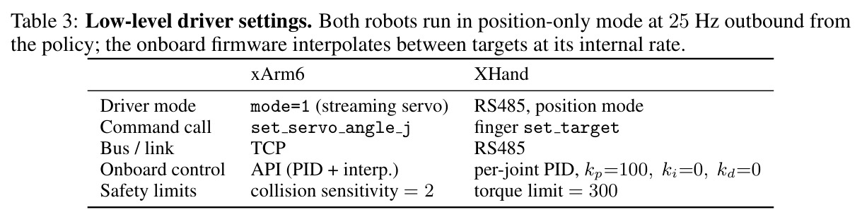 table_3.jpg