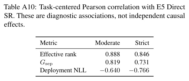 table_a10.jpg