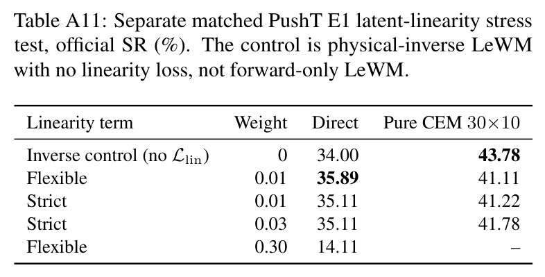 table_a11.jpg