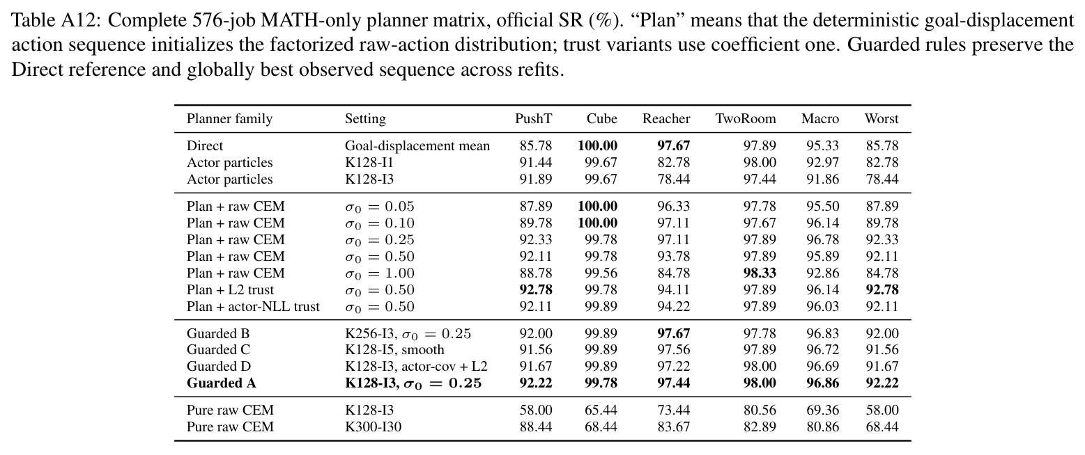 table_a12.jpg