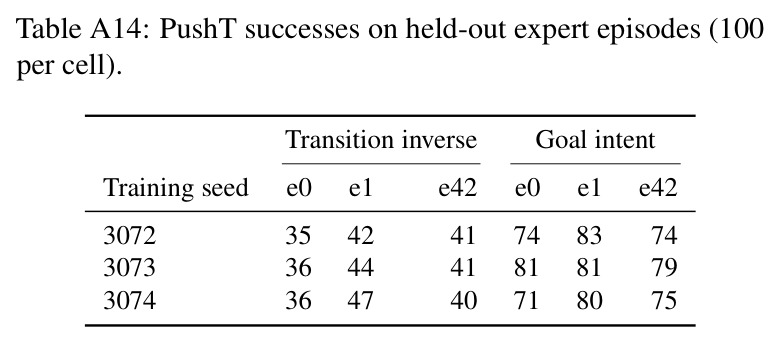 table_a14.jpg