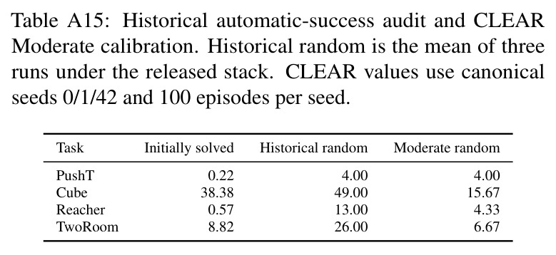 table_a15.jpg