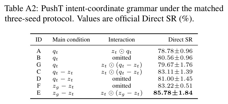 table_a2.jpg