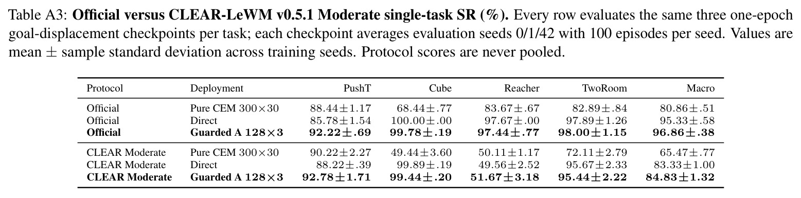 table_a3.jpg