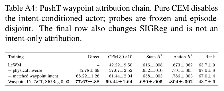 table_a4.jpg