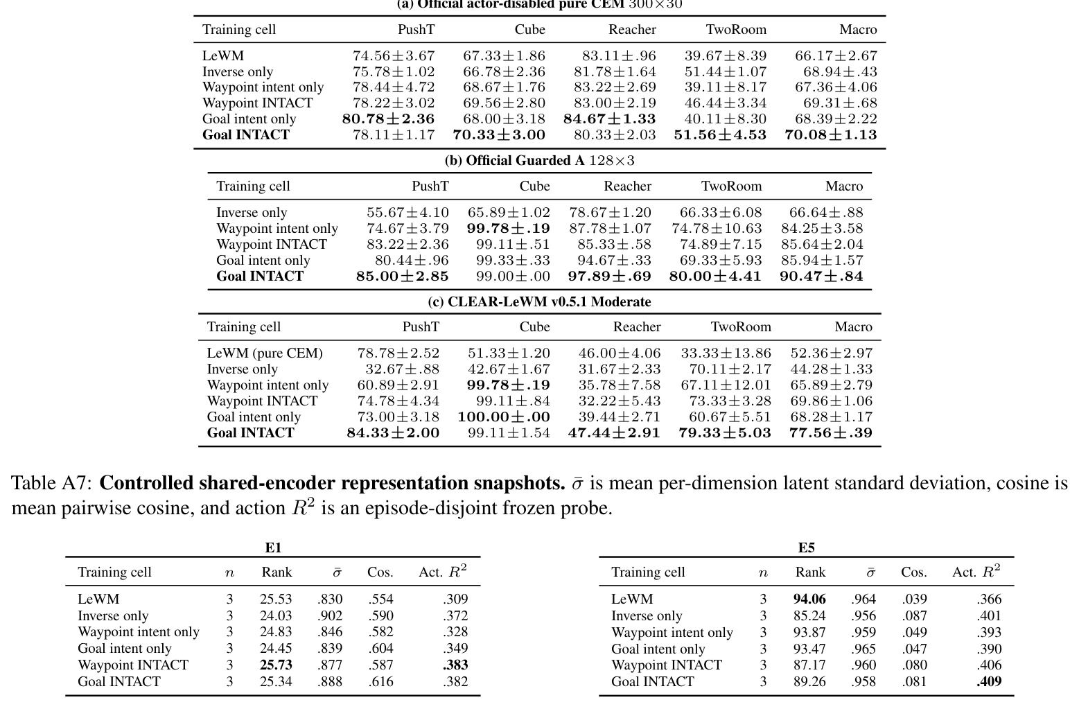 table_a7.jpg