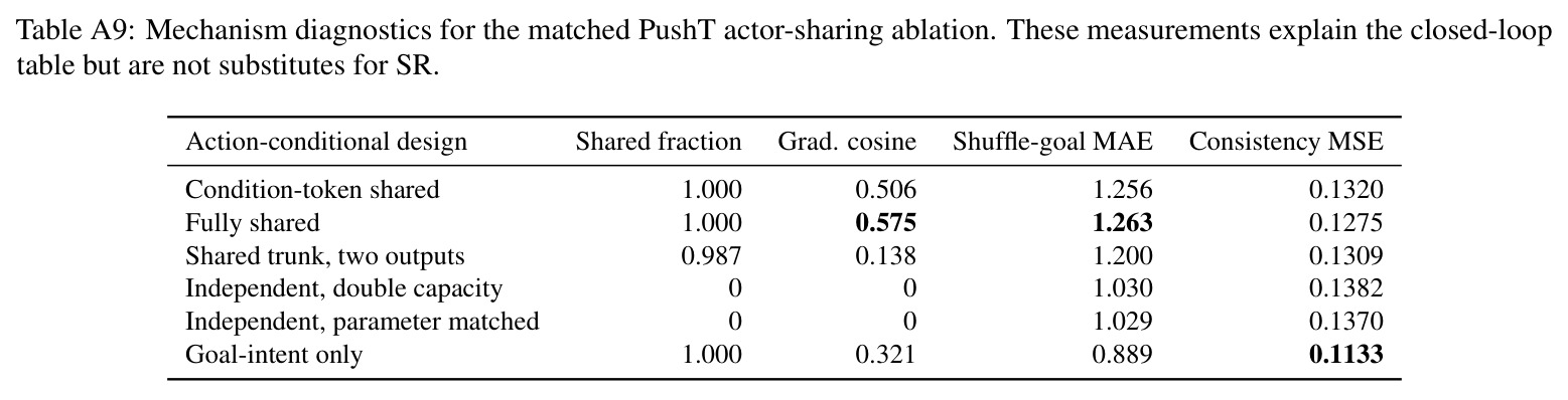 table_a9.jpg