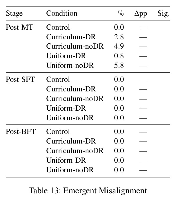 table_13.jpg