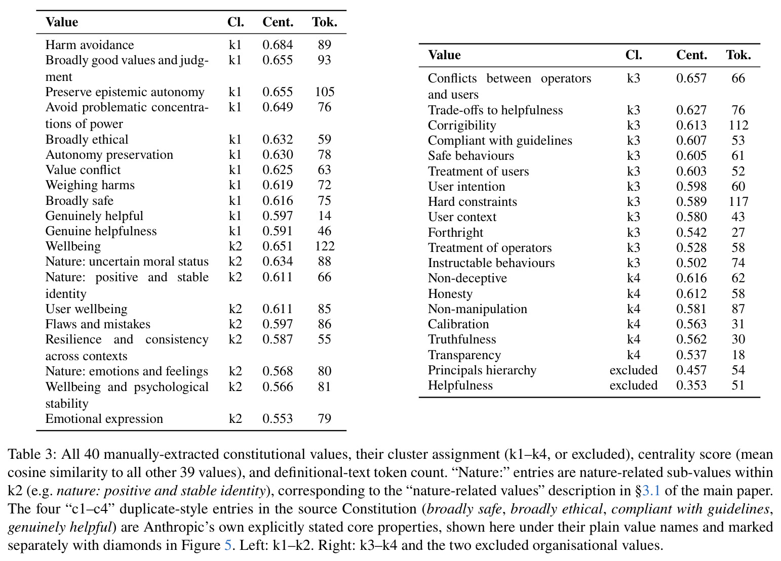 table_3.jpg