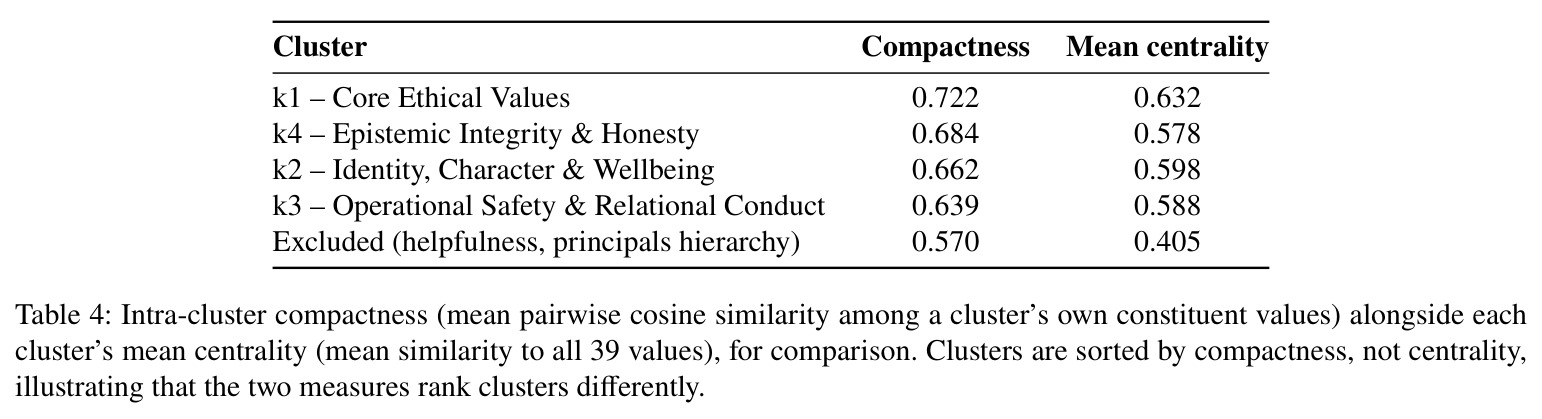 table_4.jpg