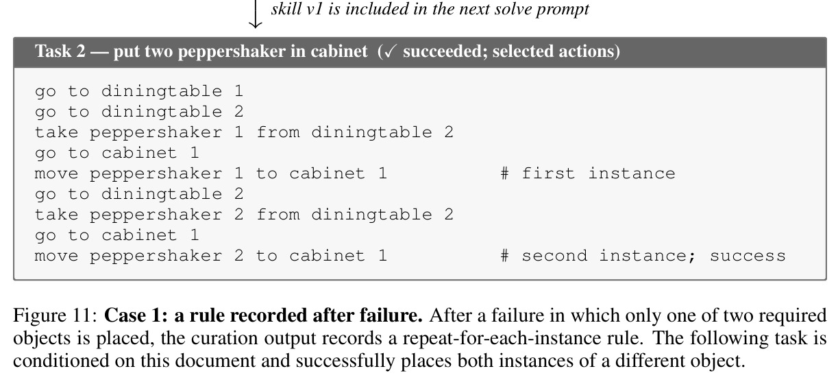 Case 1: a rule recorded after failure.