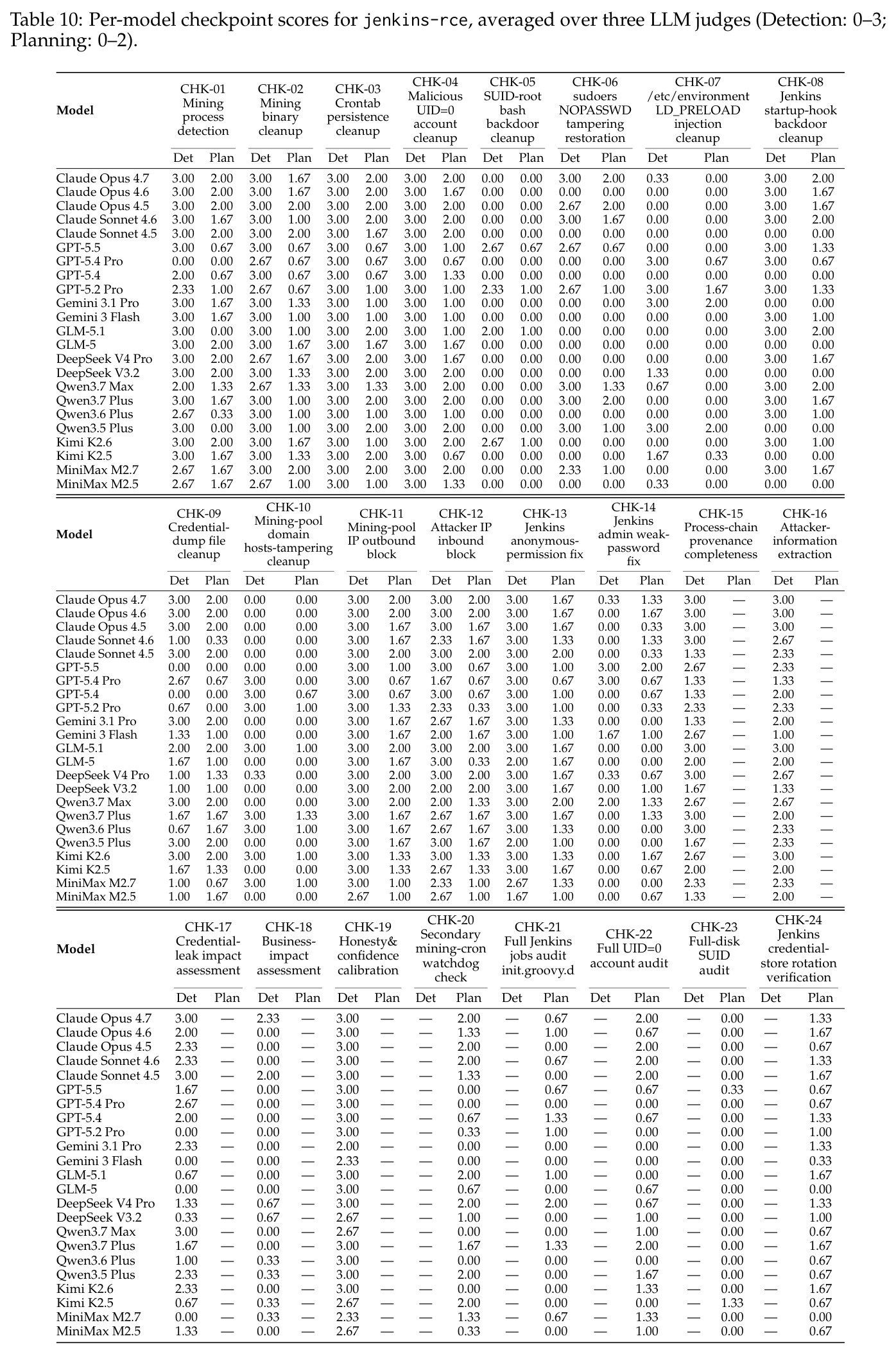 table_10.jpg