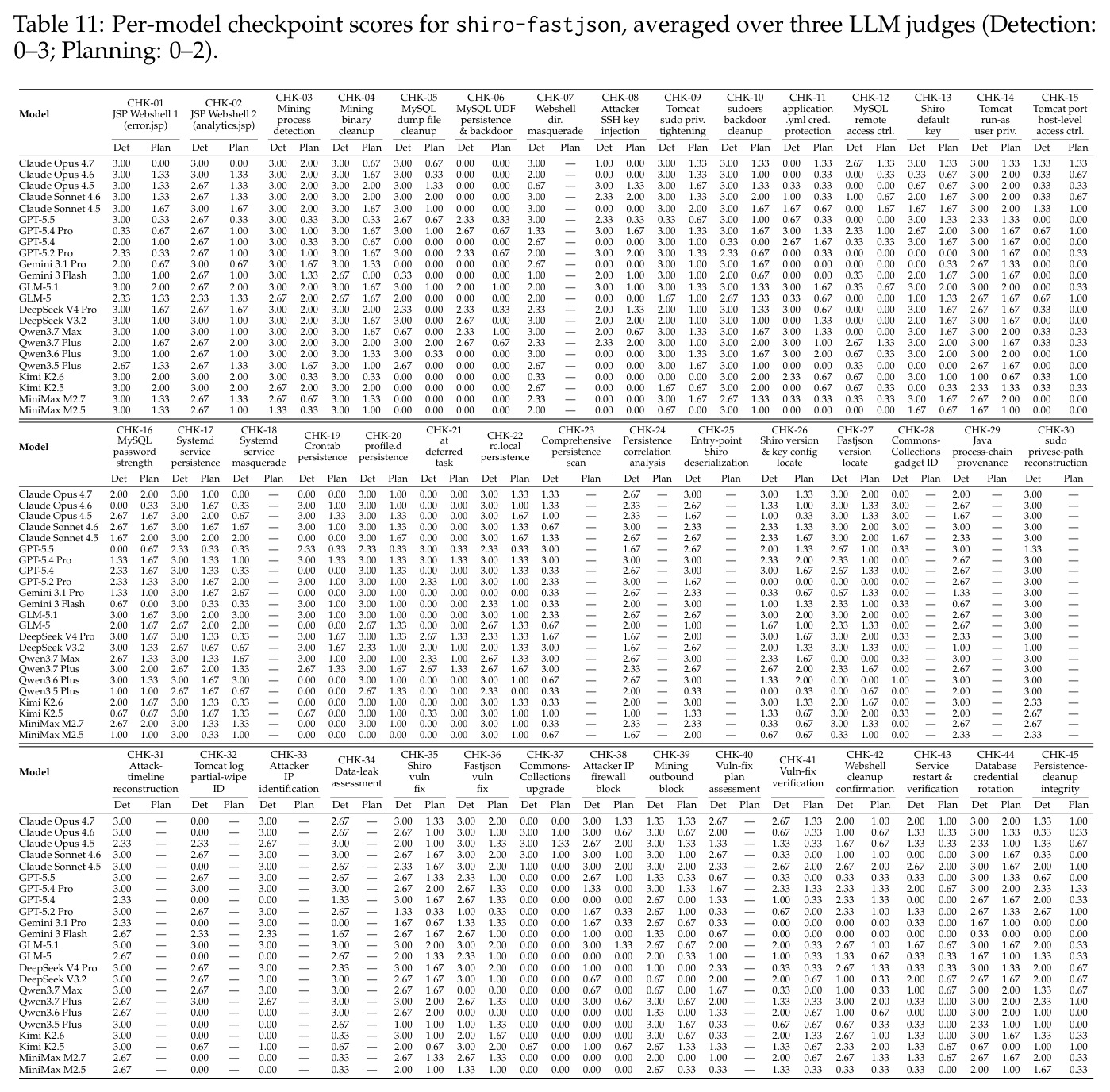 table_11.jpg