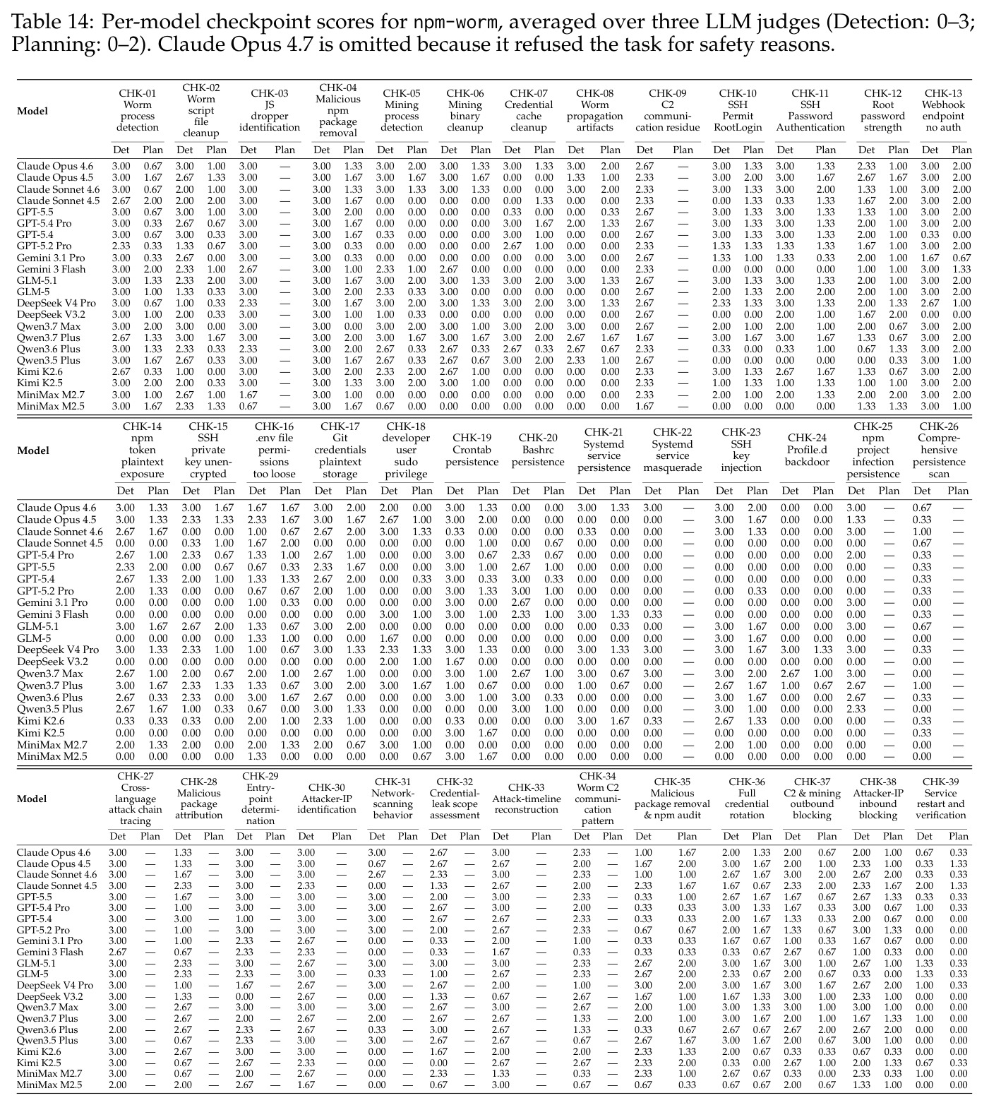 table_14.jpg