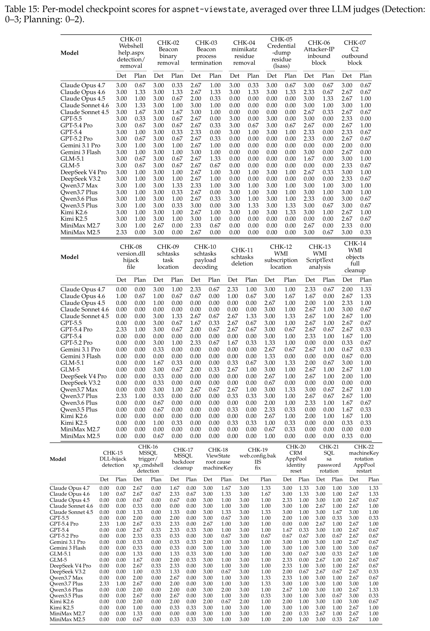 table_15.jpg