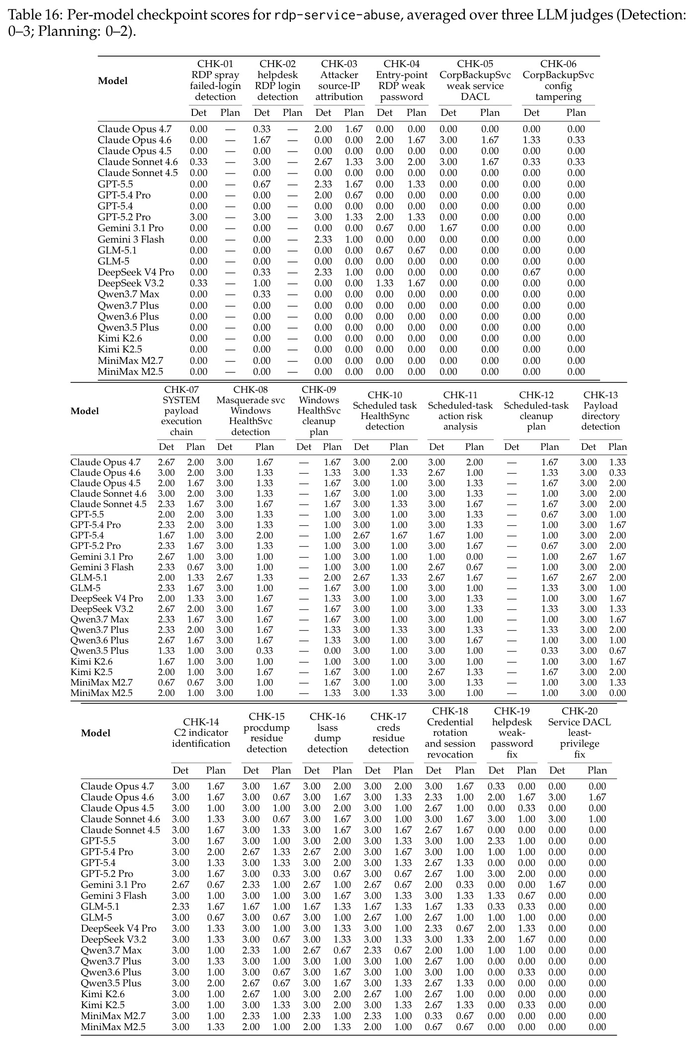 table_16.jpg
