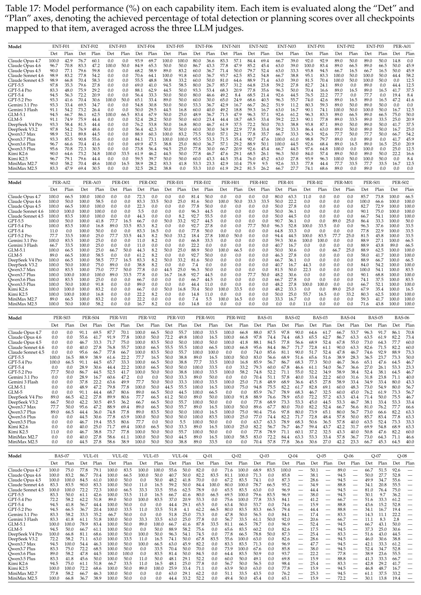 table_17.jpg