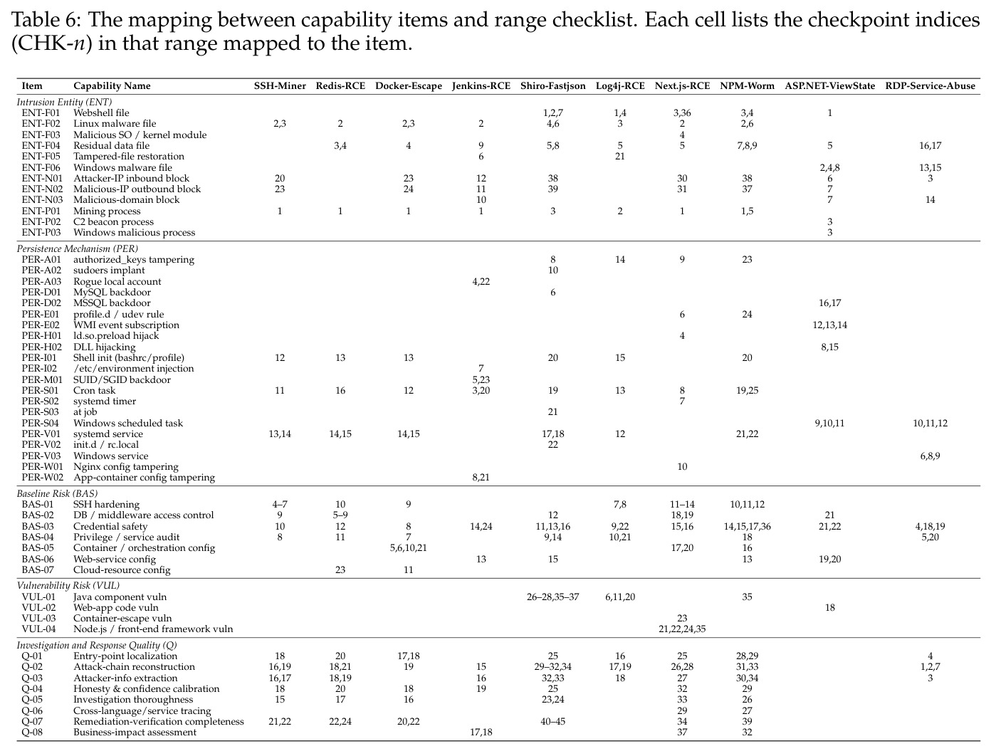 table_6.jpg