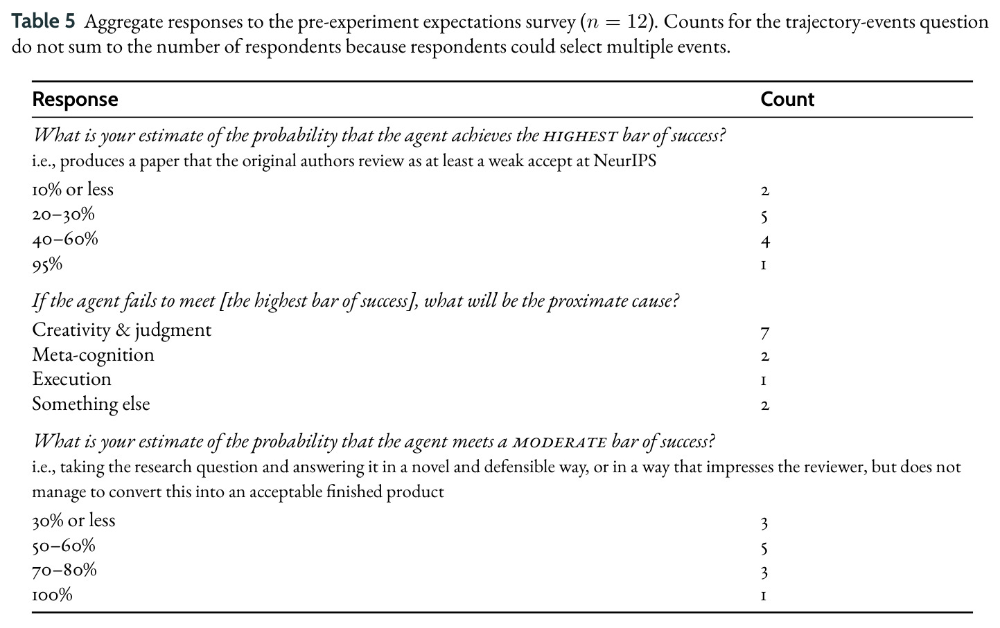 table_5.jpg