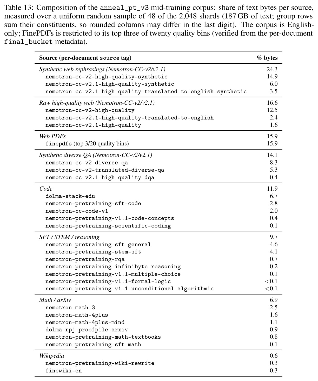 table_13.jpg