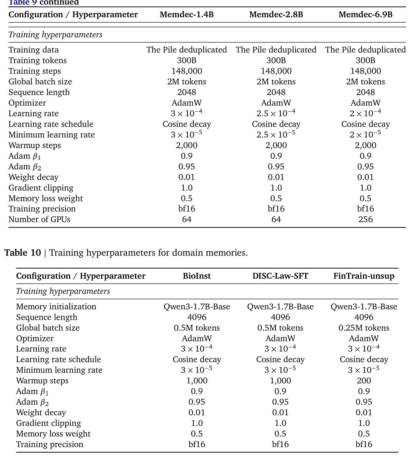 table_10.jpg