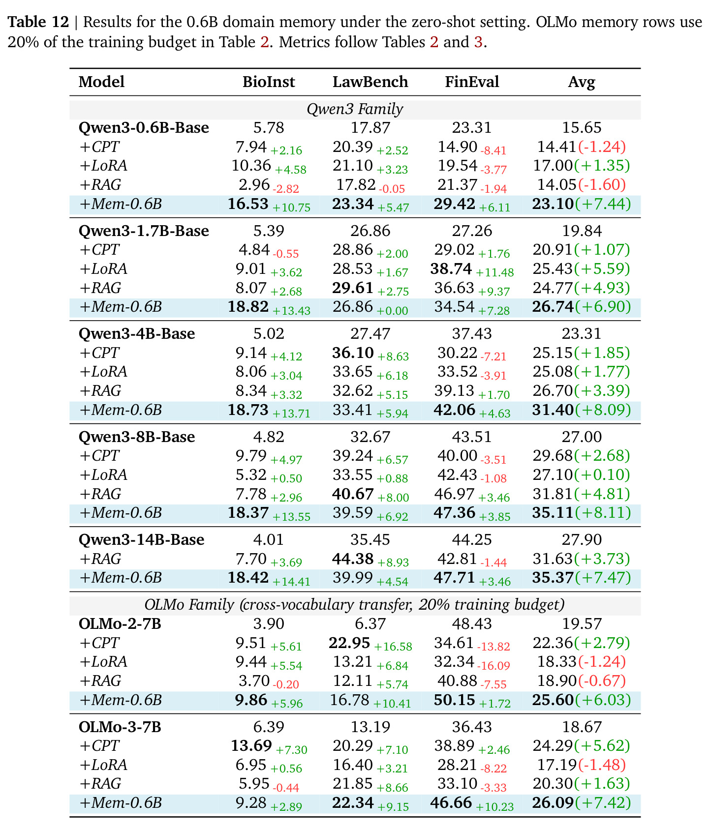 table_12.jpg