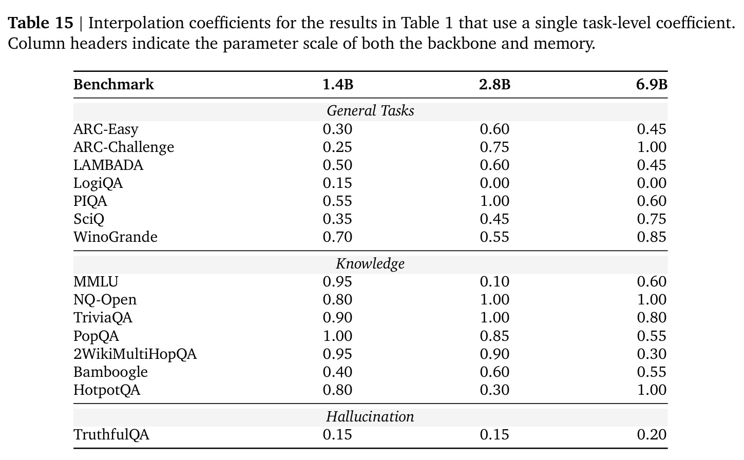 table_15.jpg
