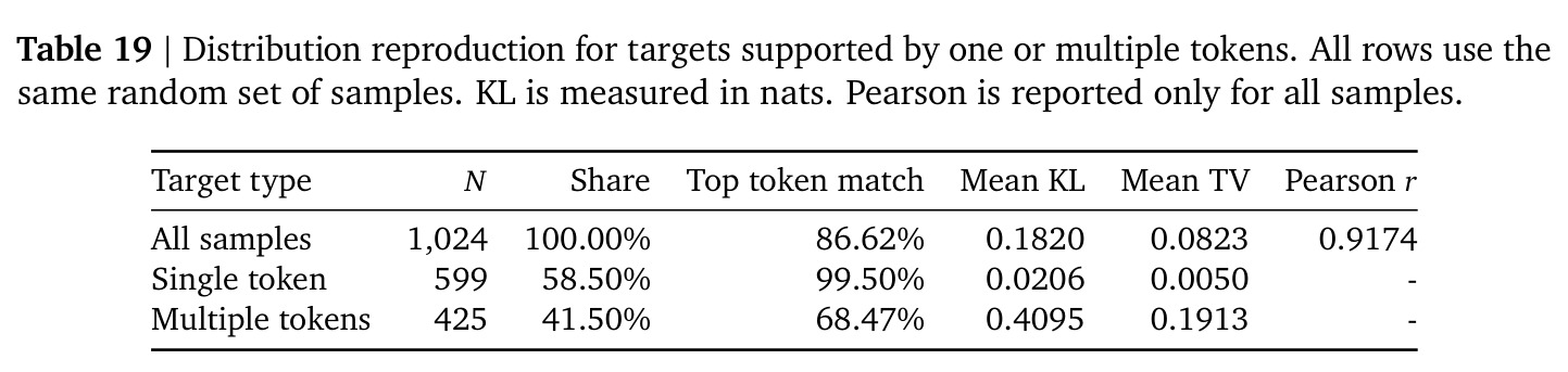table_19.jpg