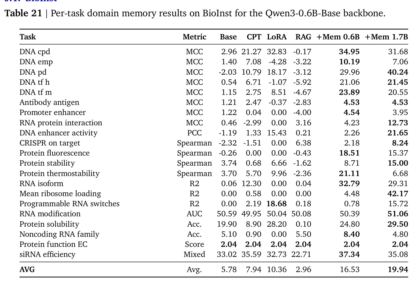 table_21.jpg