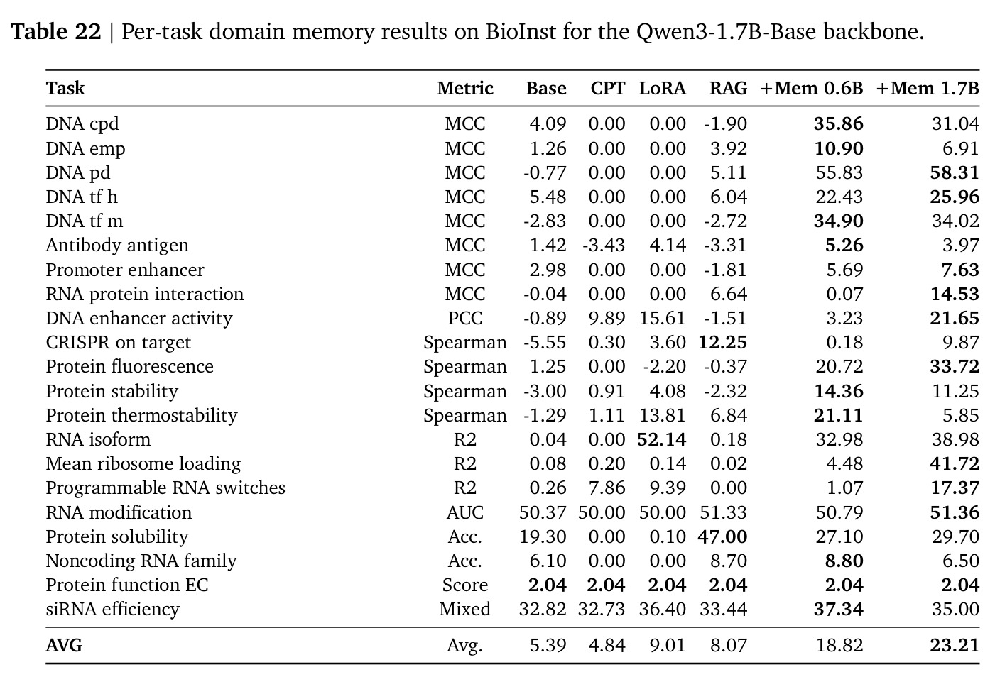 table_22.jpg