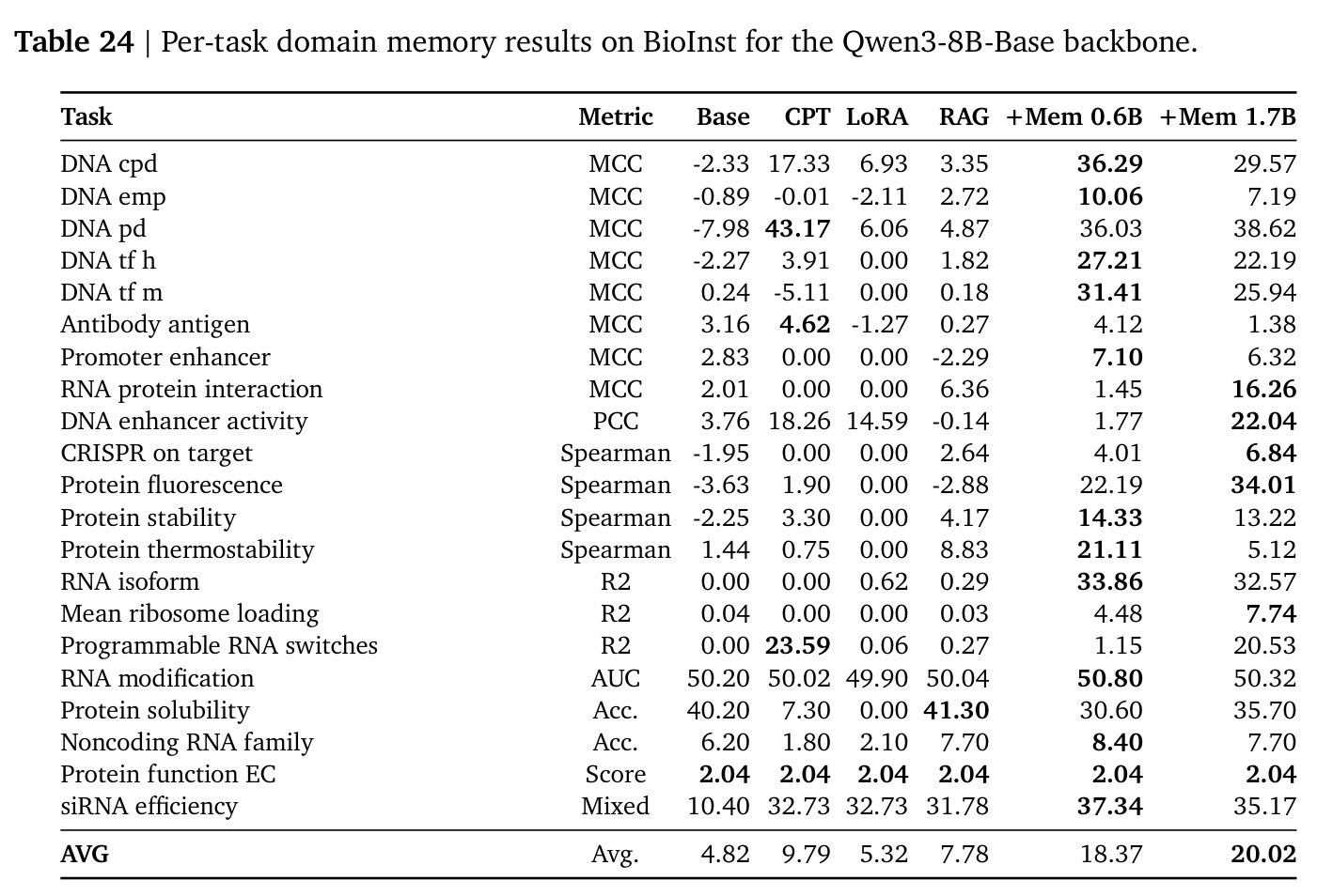 table_24.jpg