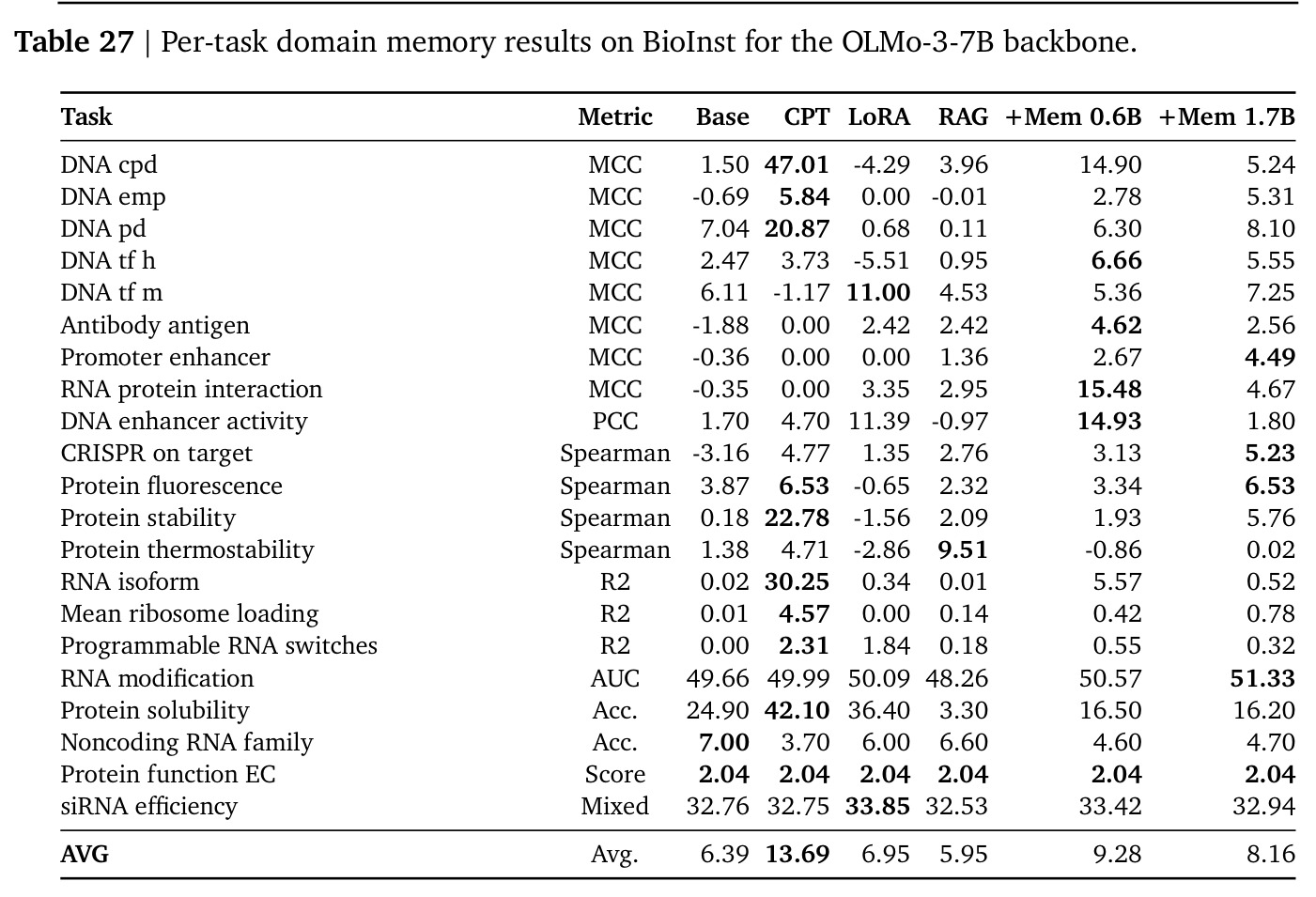 table_27.jpg