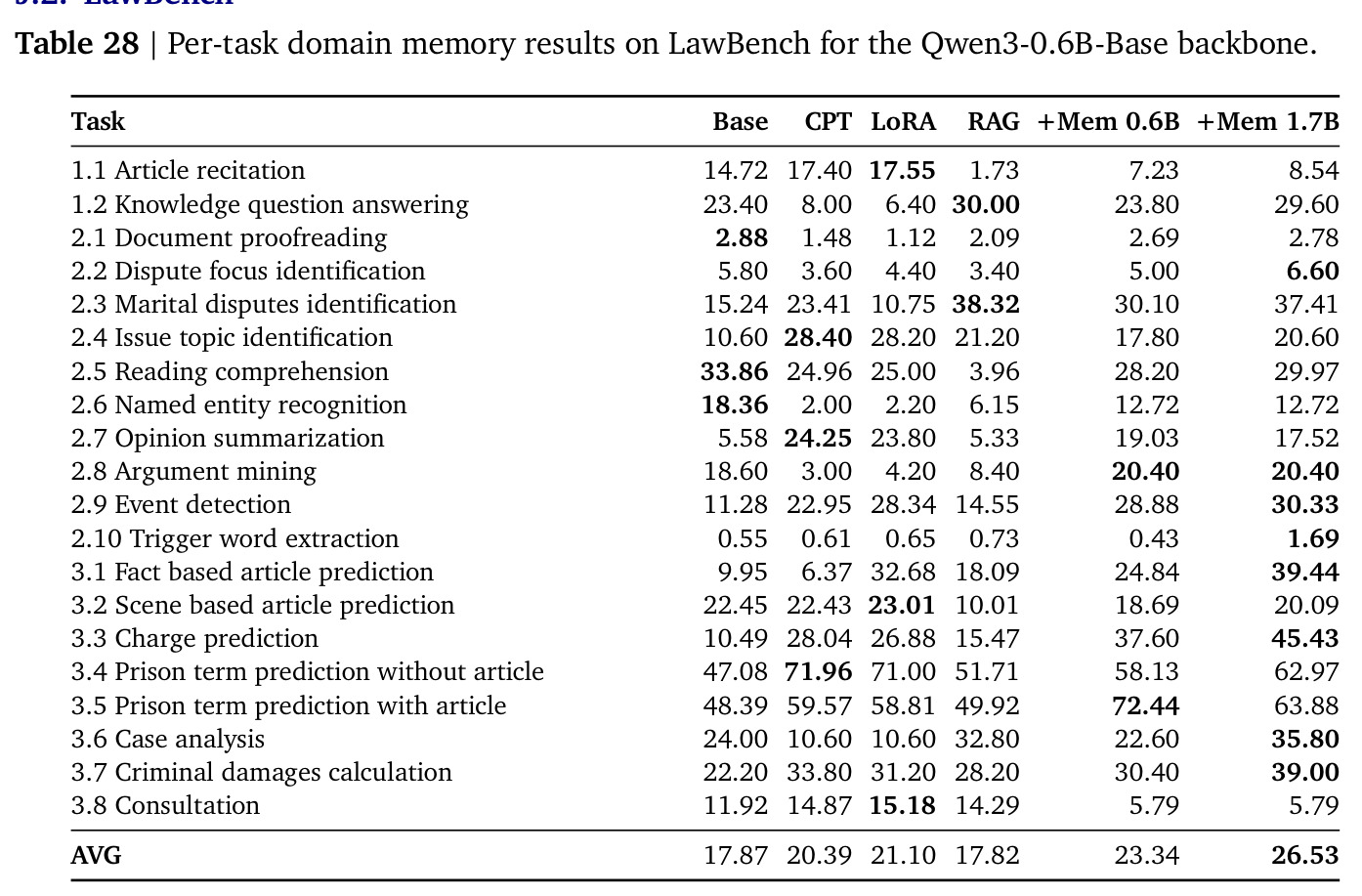 table_28.jpg