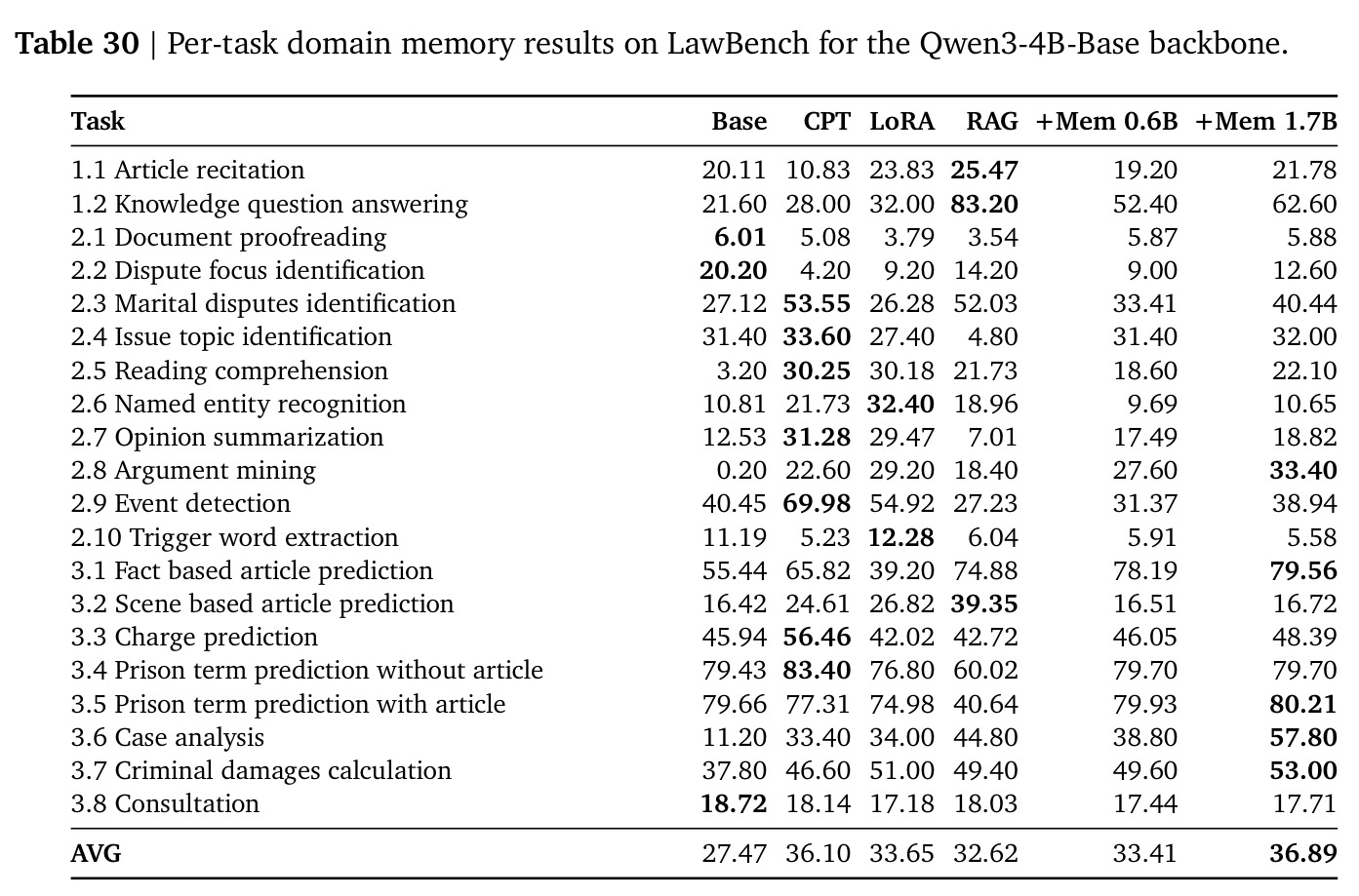 table_30.jpg
