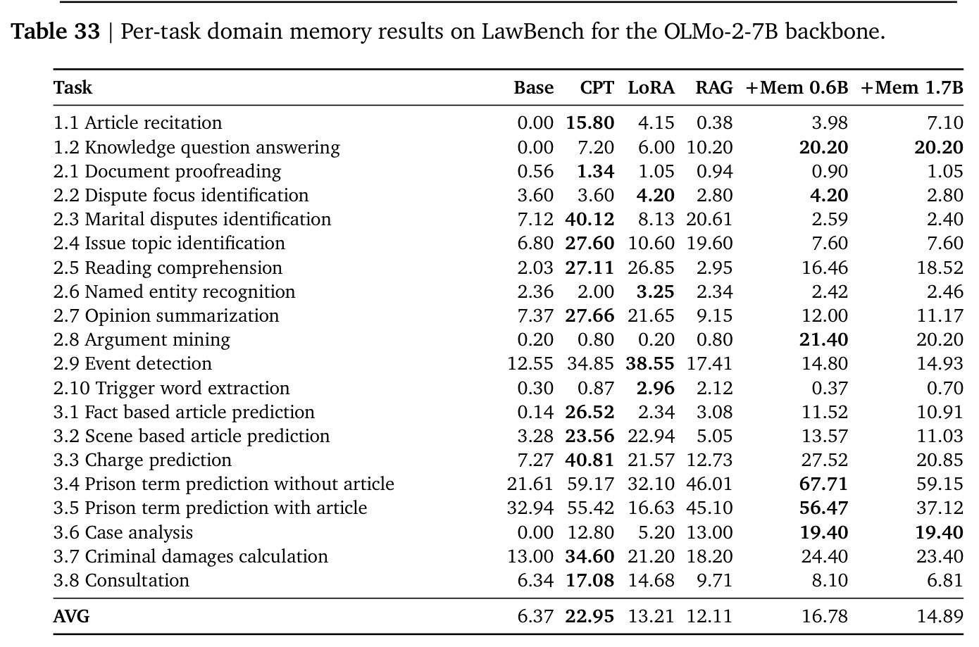 table_33.jpg