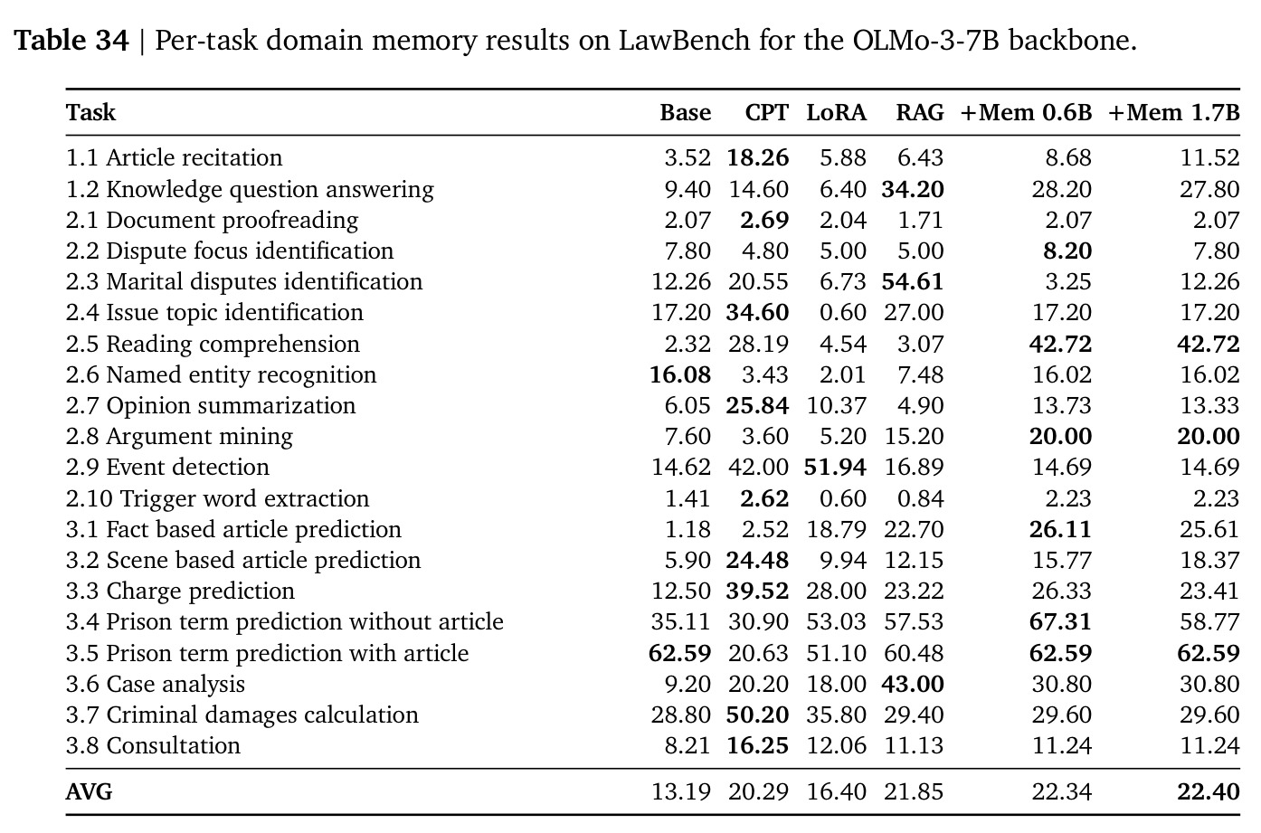 table_34.jpg
