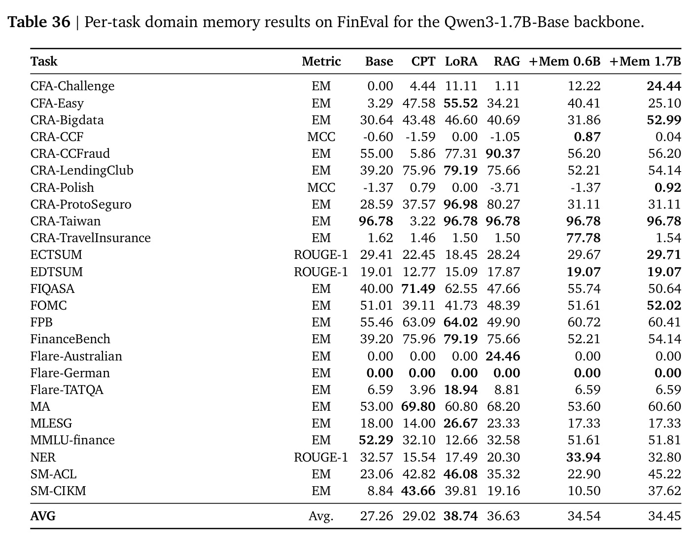 table_36.jpg