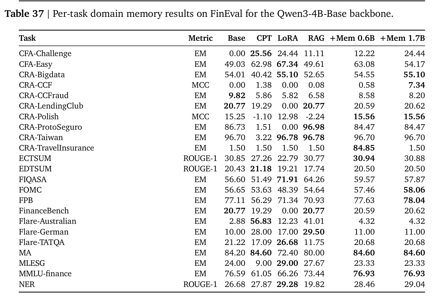 table_37.jpg