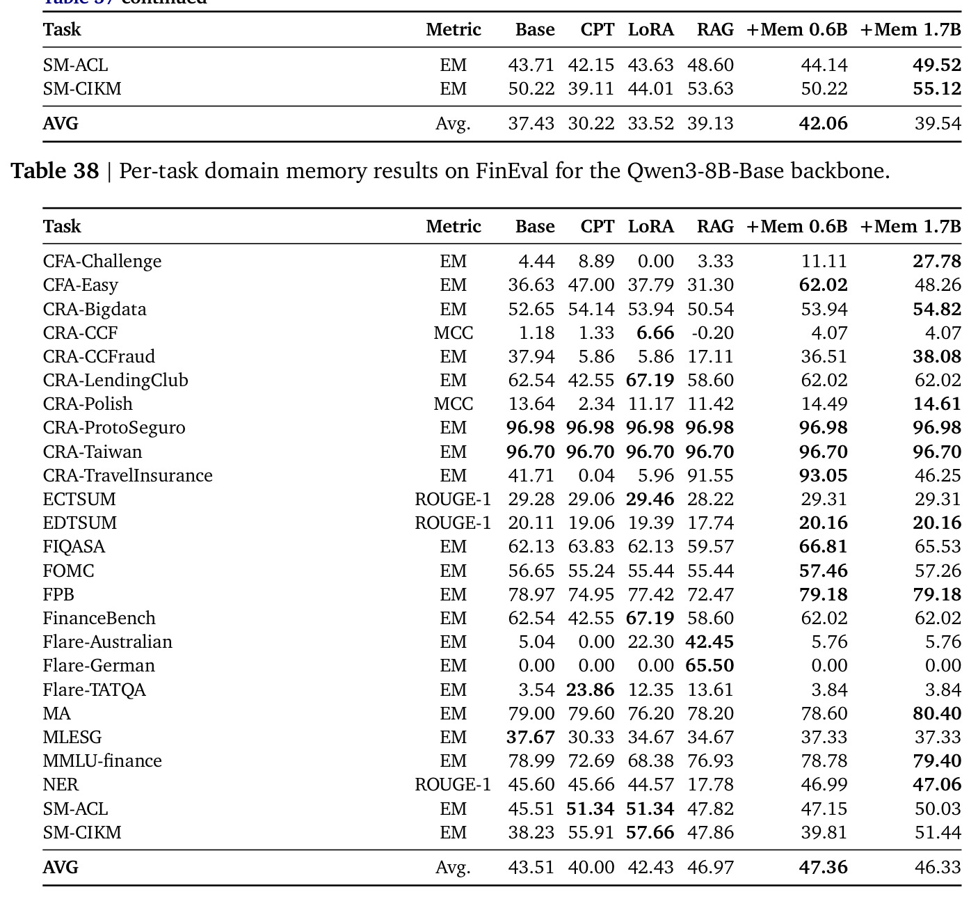 table_38.jpg