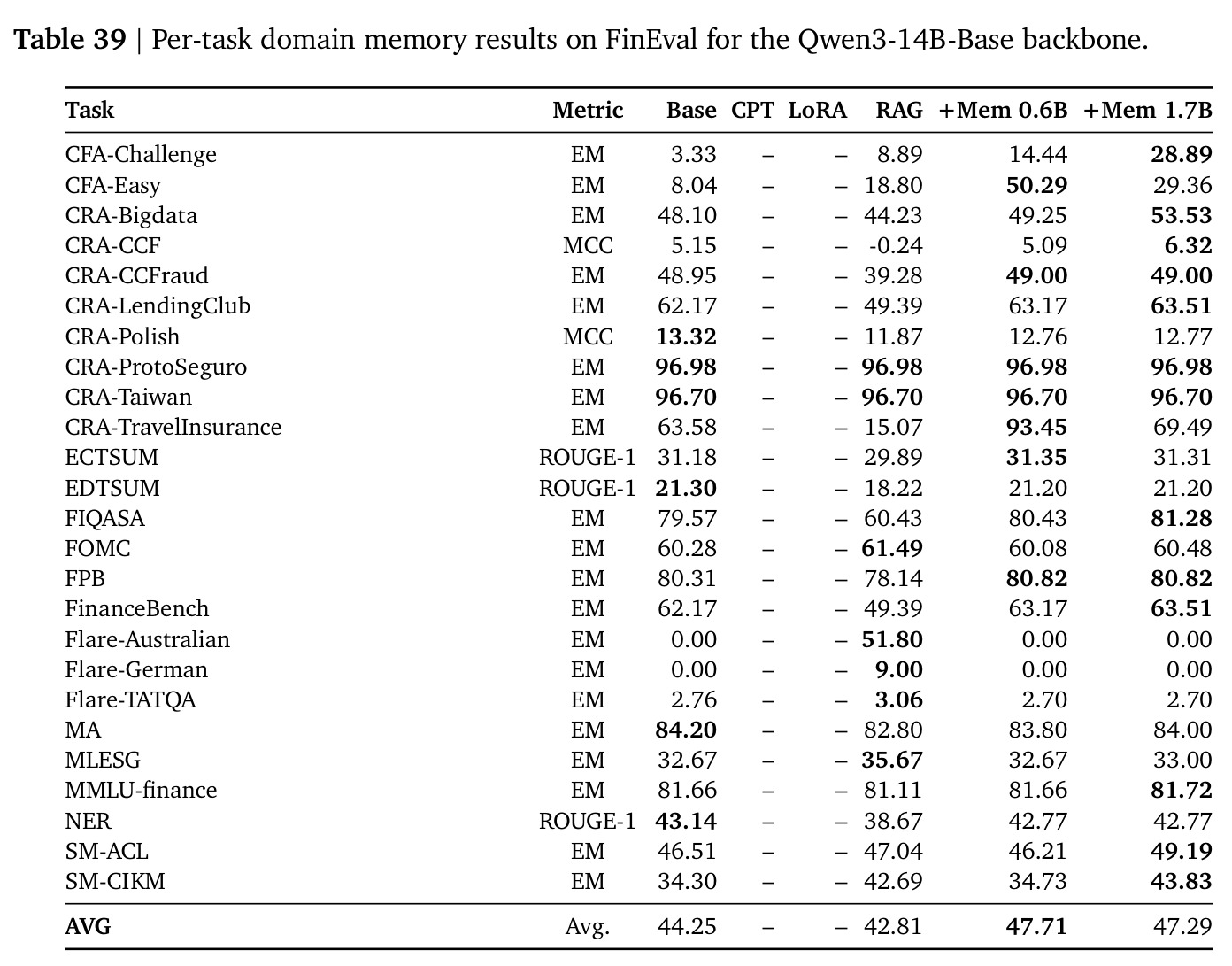 table_39.jpg