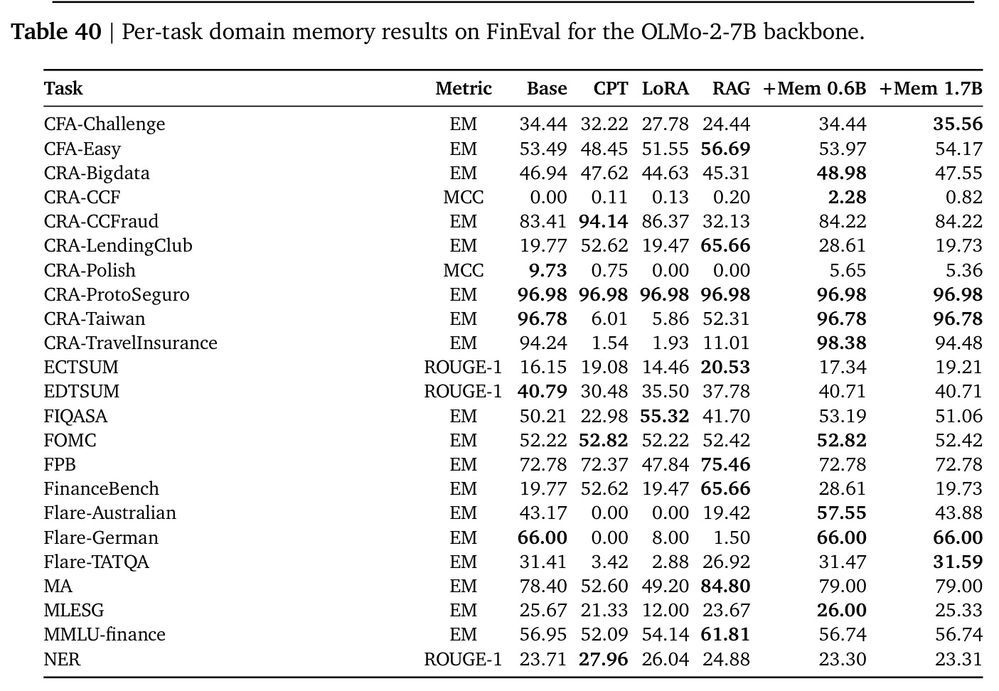 table_40.jpg
