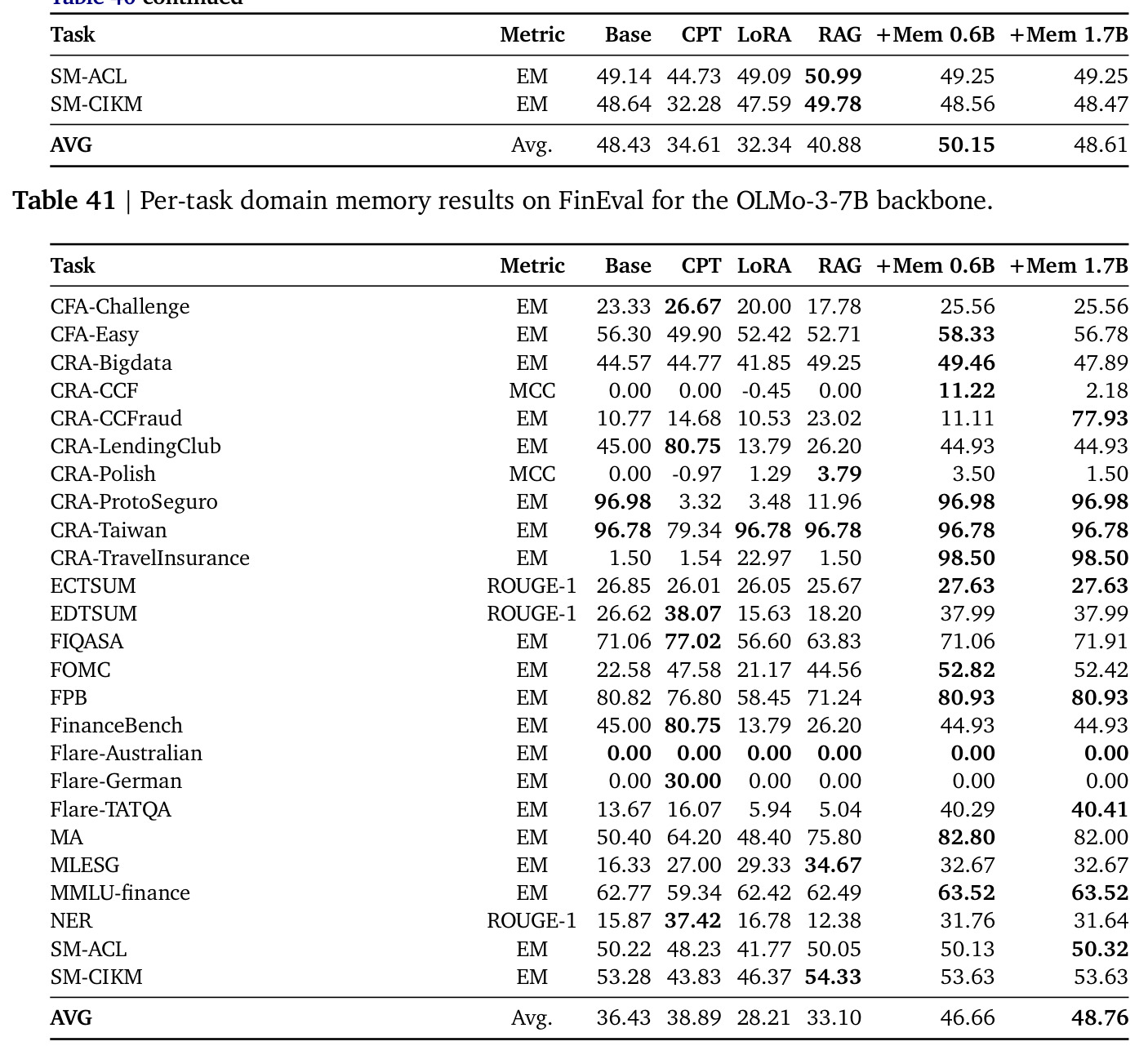 table_41.jpg