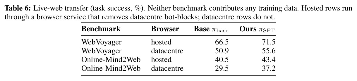 table_6.jpg