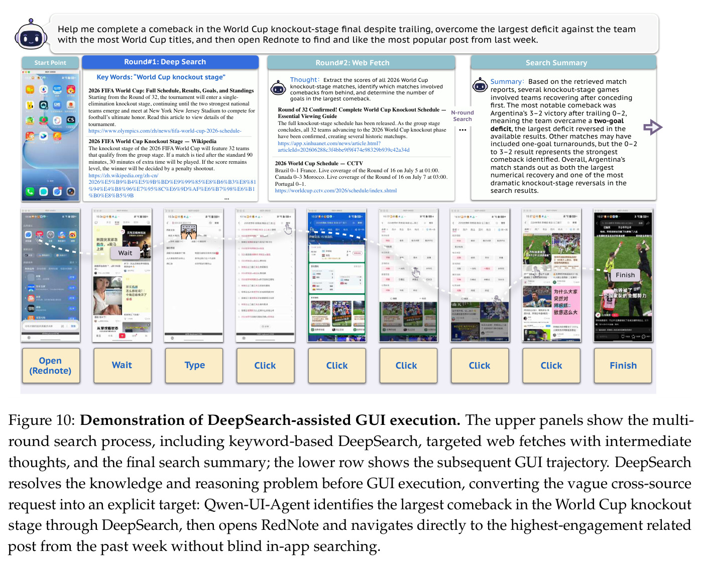 DeepSearch 辅助的 GUI 执行演示