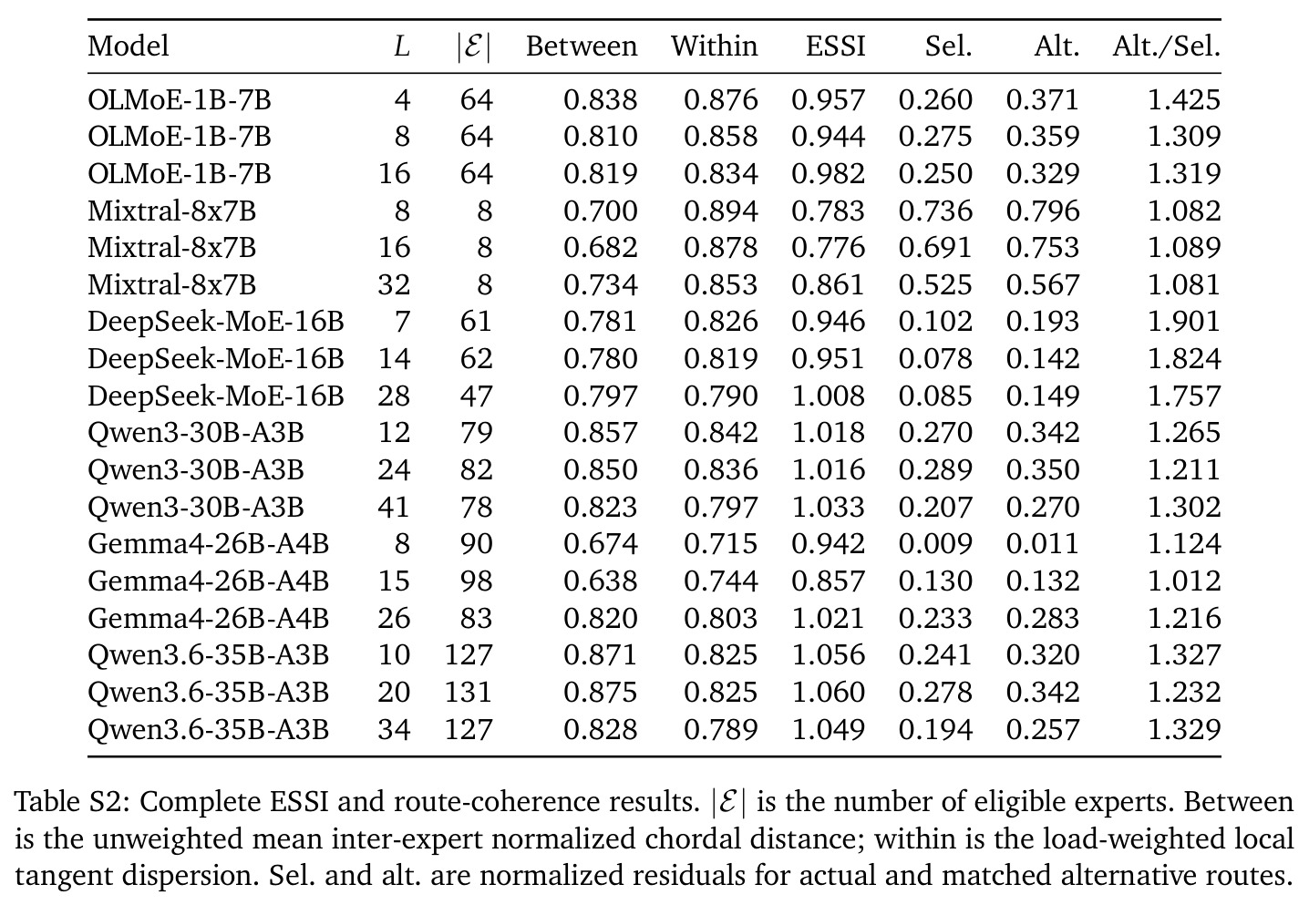 table_s2.jpg